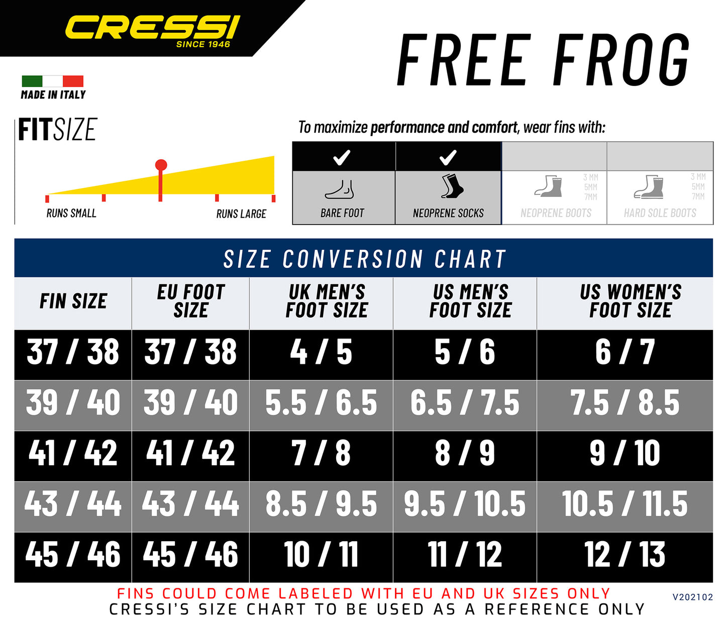 Palmes Cressi free frog
